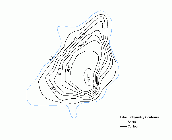 Example of Lake Bathymetry