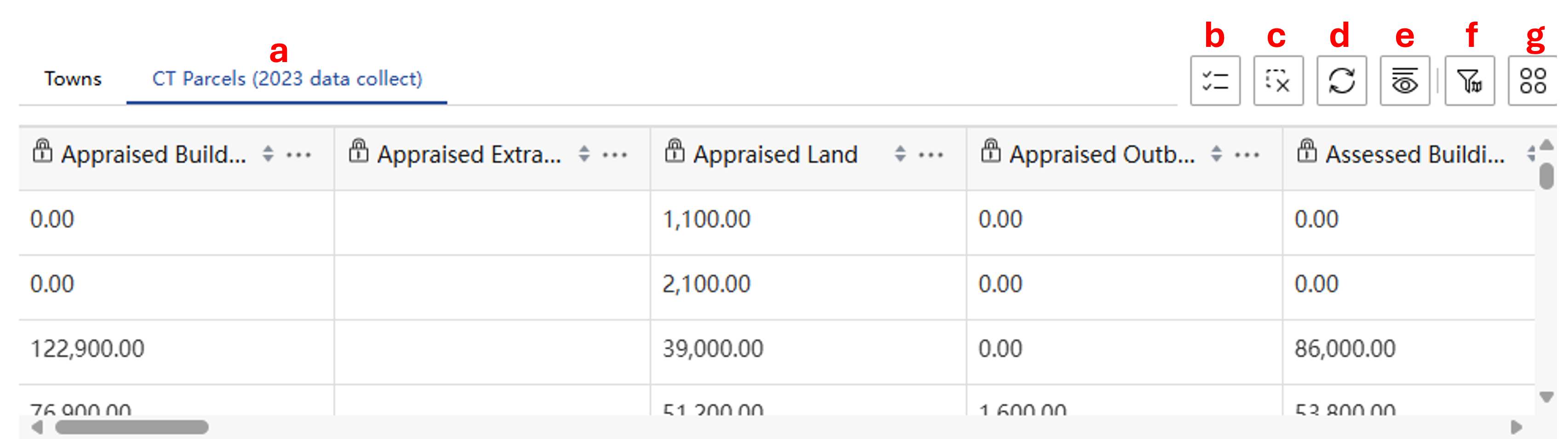 CTP_table