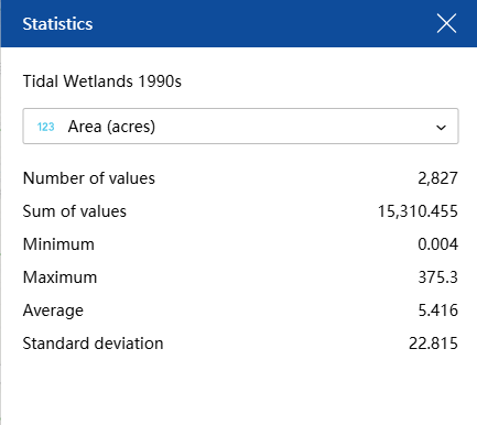 Advanced Viewer Statistics graphic