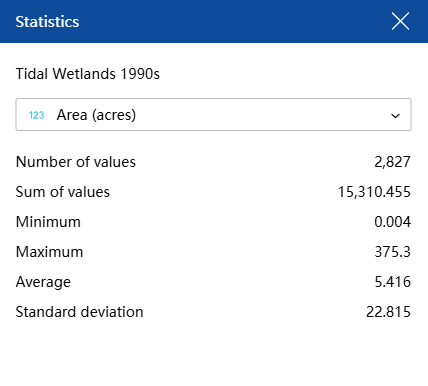 Advanced Viewer Statistics graphic