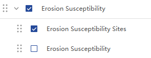 Group example