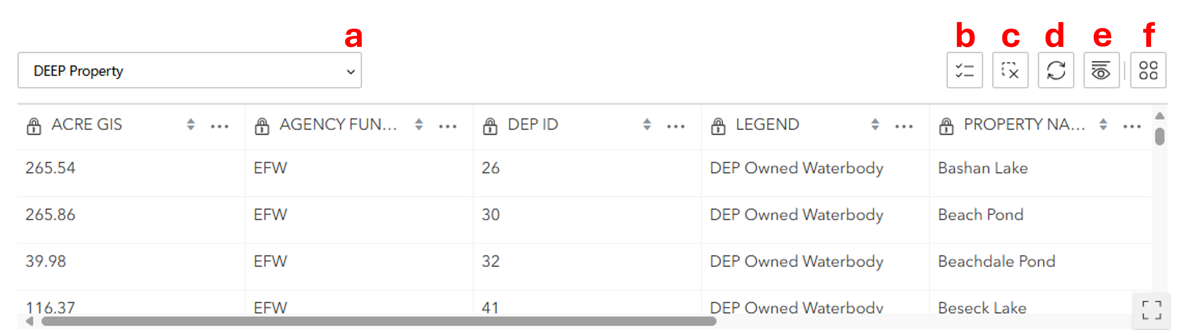 Table example