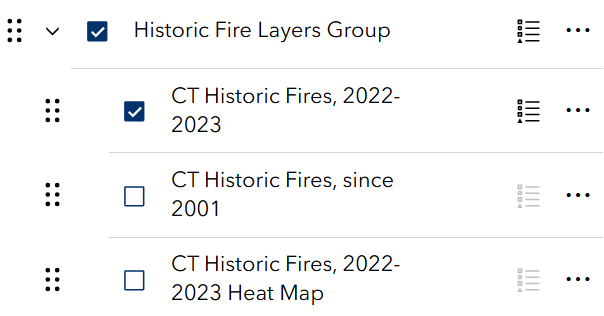 Group example